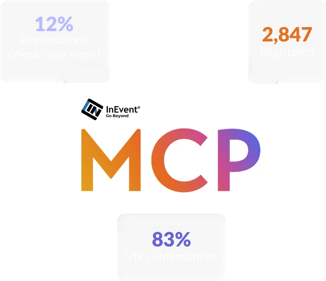 MCP Hero Image