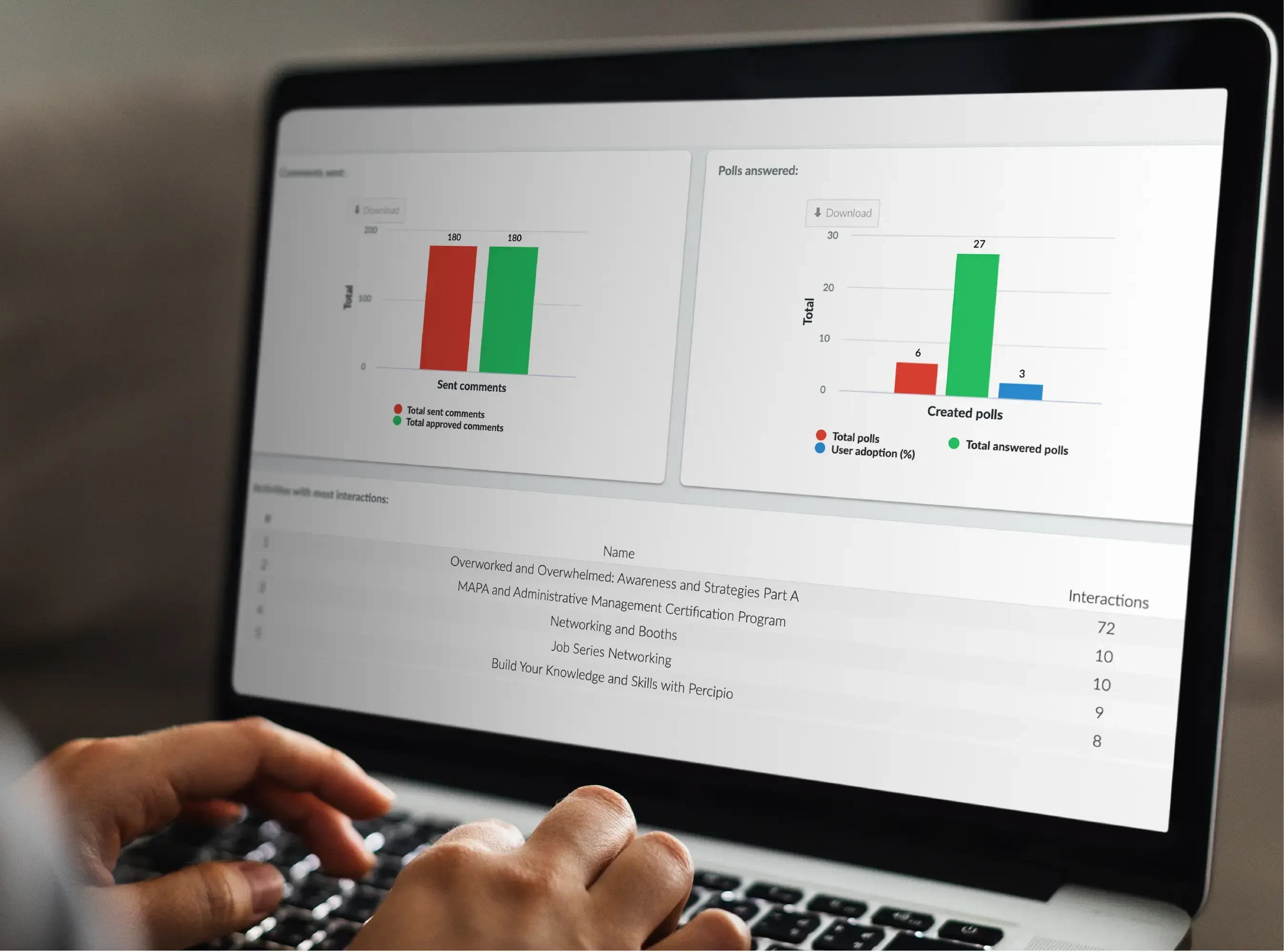 US Sec Networking Opportunities